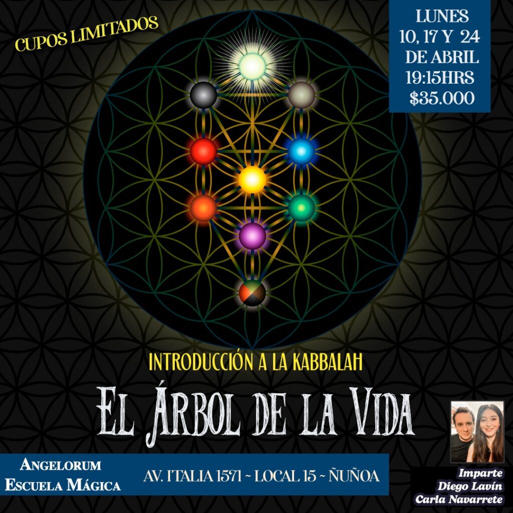 Angelorum