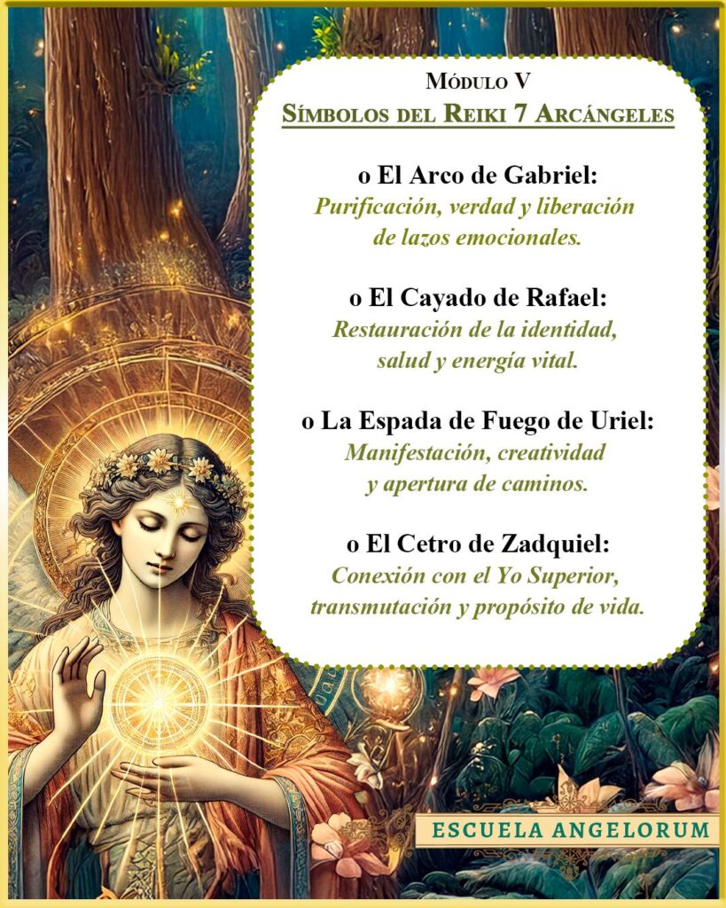 Angelorum